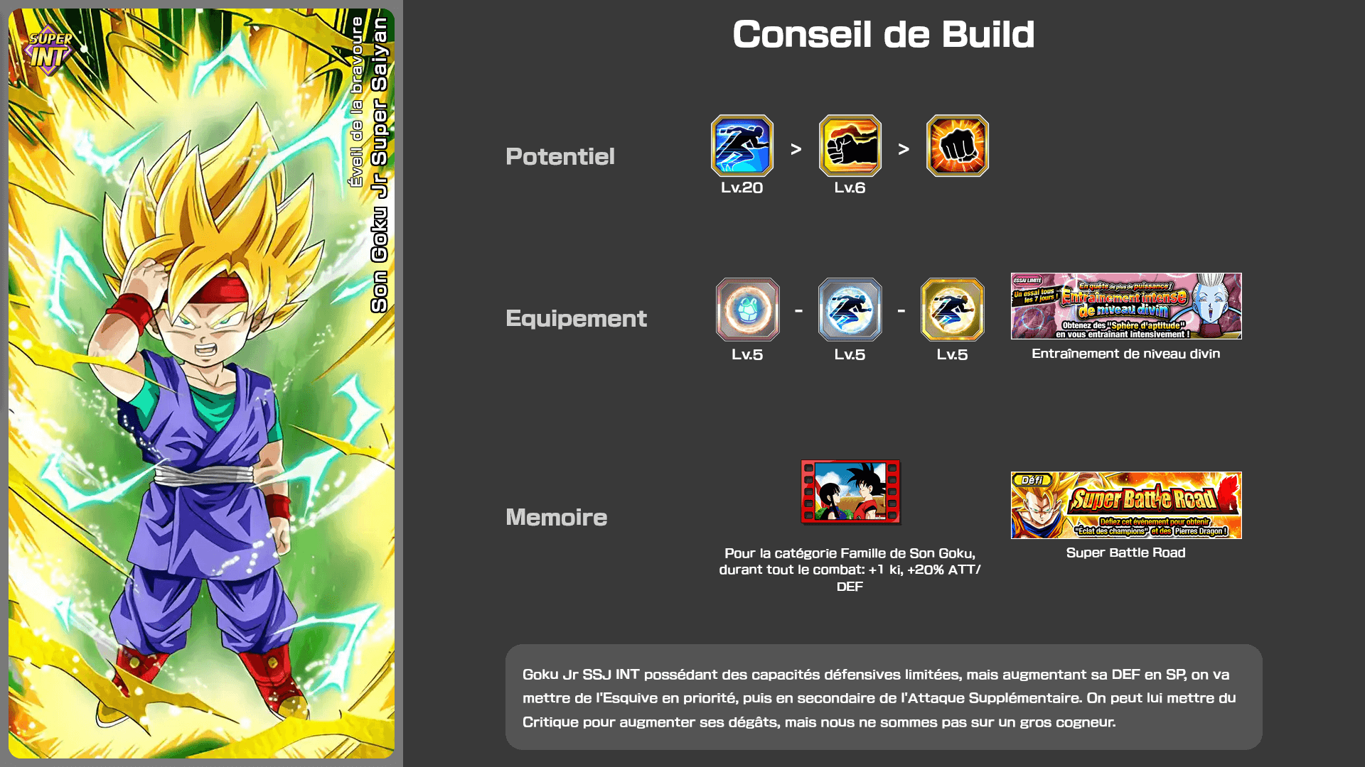 Fiche n°1Son Goku Jr Super Saiyan : Eveil de la bravoure