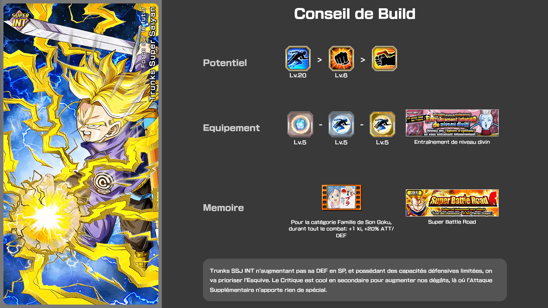 Fiche n°2Trunks Super Saiyan (Futur) : Force sur le futur
