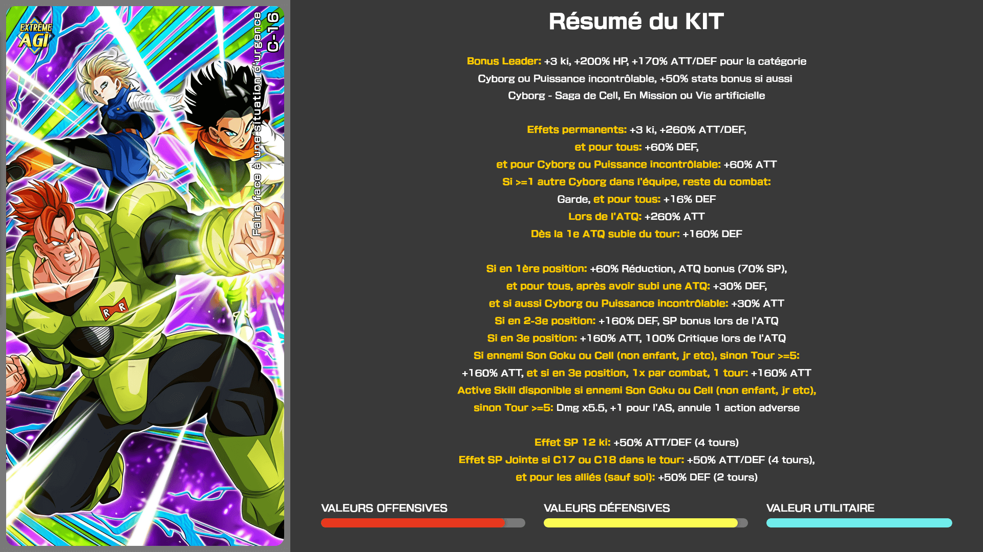 Fiche n°1C-16 : Faire face à une situation d'urgence