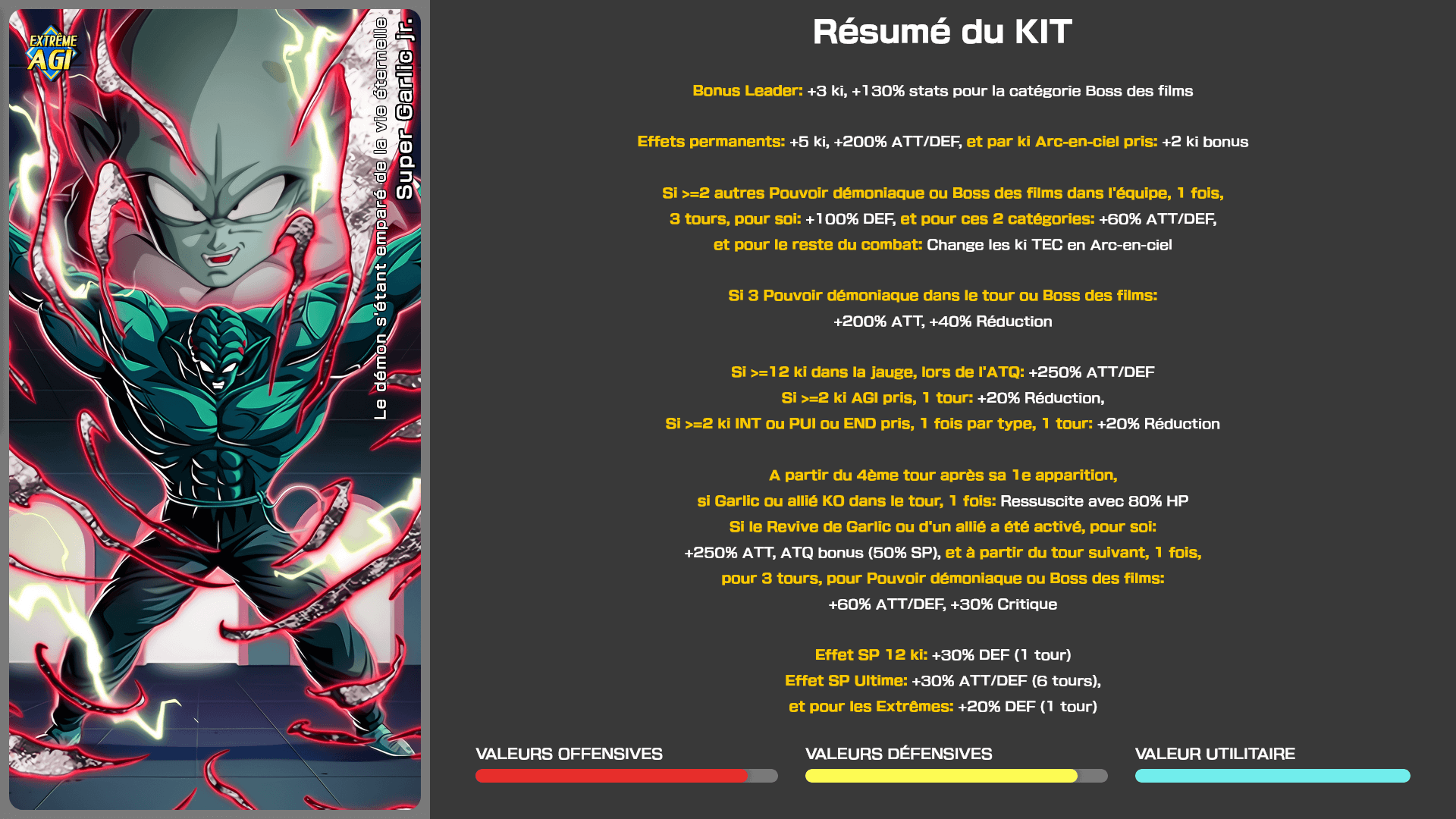 Fiche n°1Super Garlic jr. : Le démon s'étant emparé de la vie éternelle