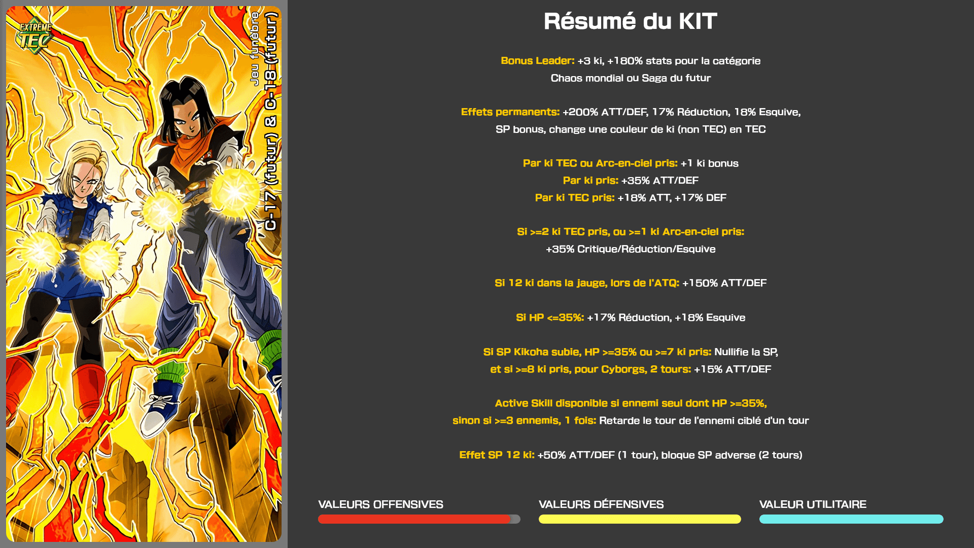 Fiche n°1C-17 & C-18 (Futur) : Jeu de la mort