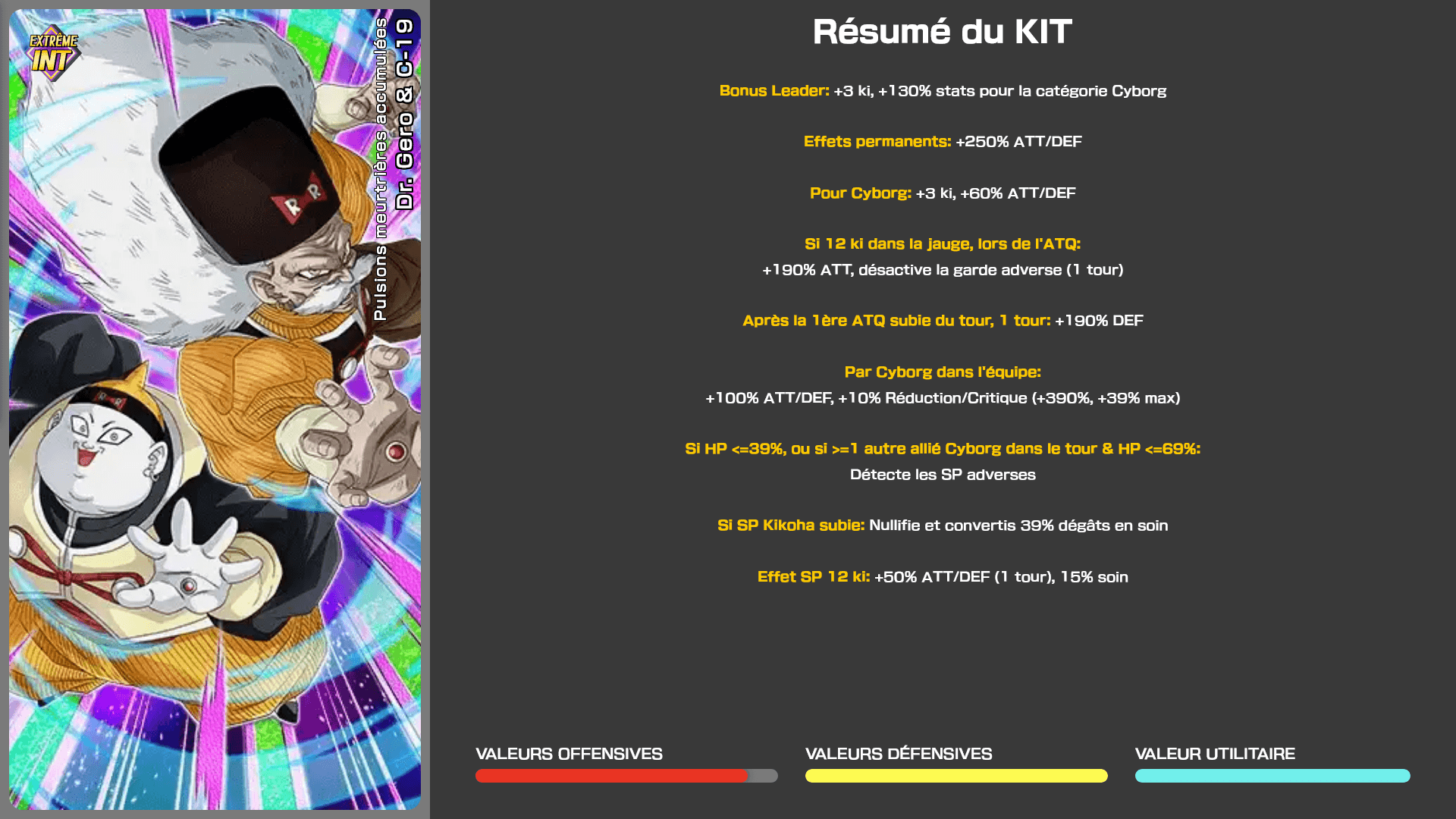 Fiche n°1Dr. Gero & C-19 : Pulsion meurtrière accumulée