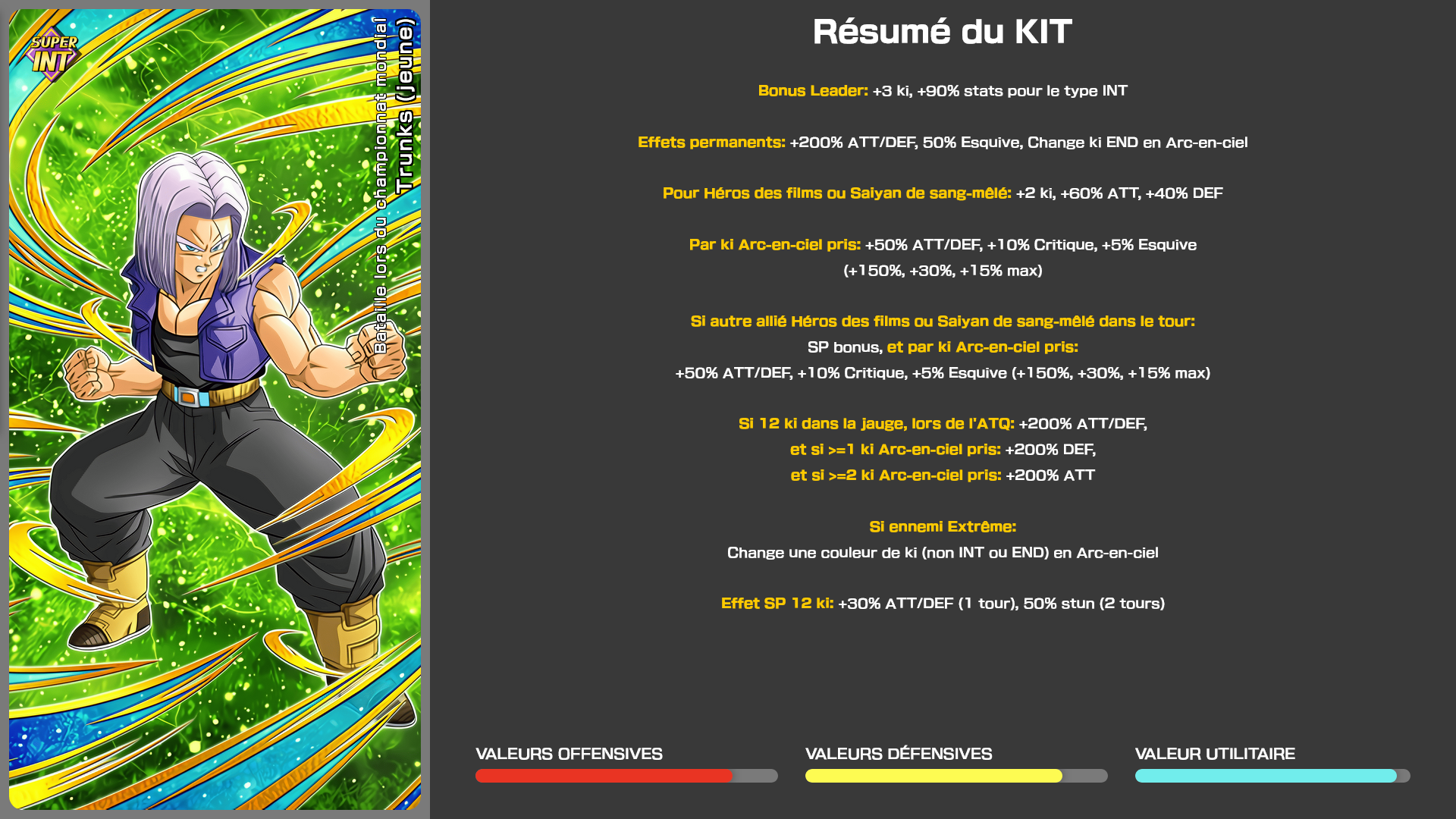 Fiche n°1Trunks (jeune) : Bataille lors du championnat mondial