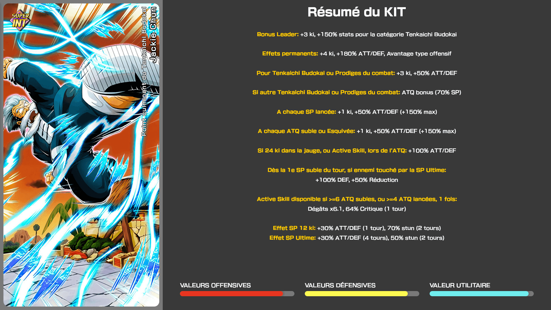 Fiche n°1Jackie Chun : Point culminant du Tenkaichi Budokai