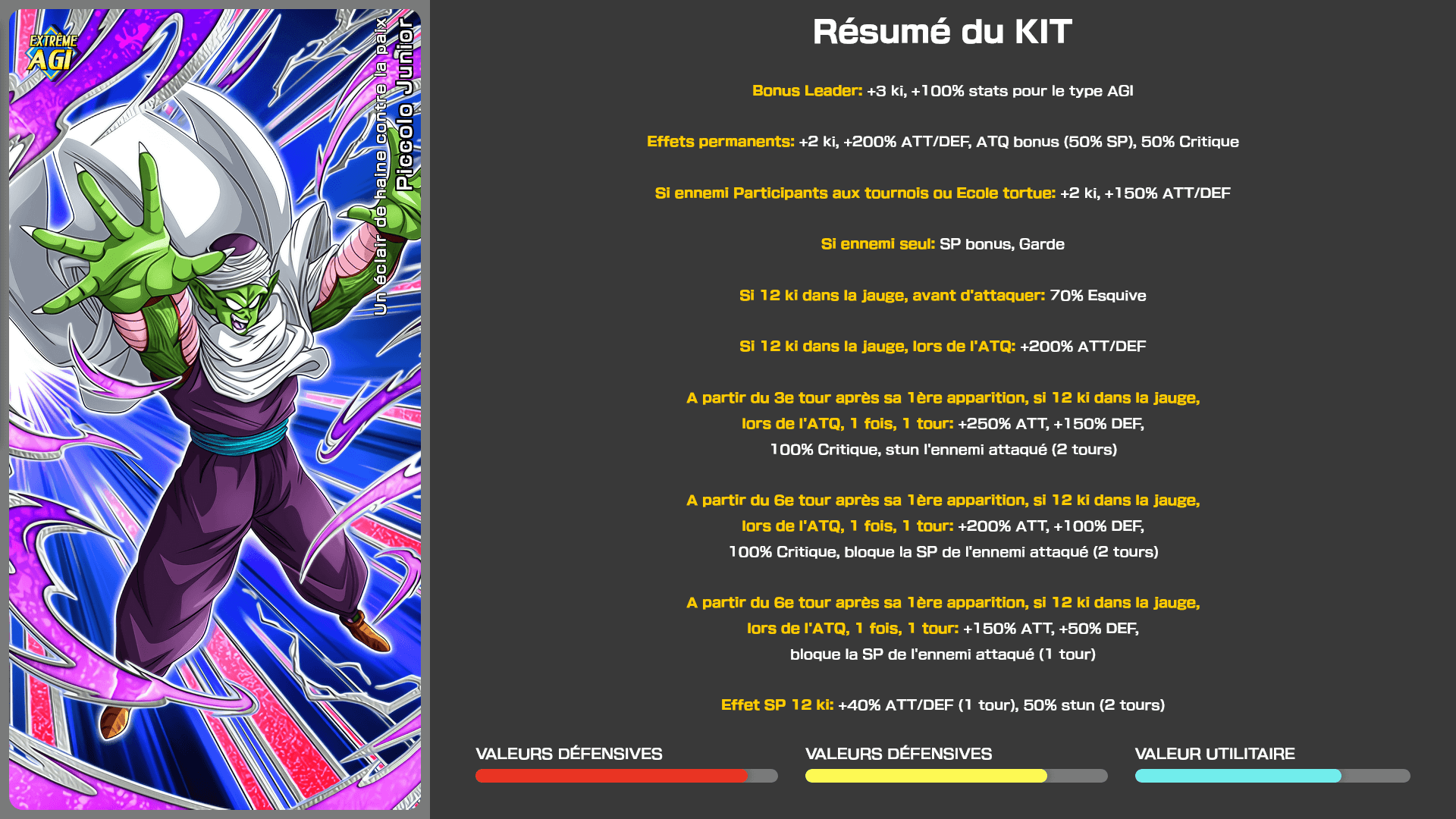 Fiche n°1Piccolo Junior : Un éclair de haine contre la paix