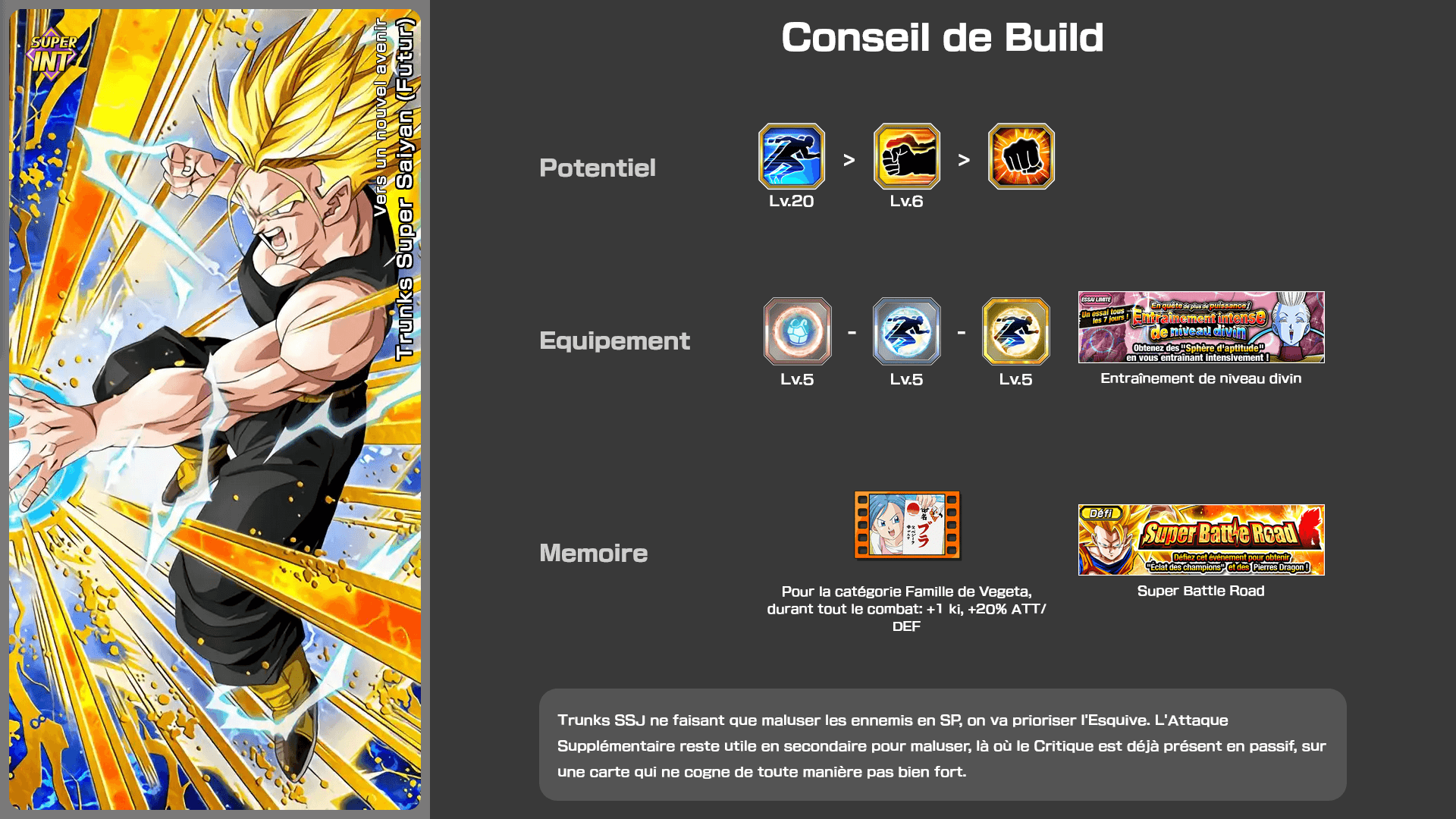 Fiche n°2Trunks Super Saiyan (Futur) : Vers un nouvel avenir