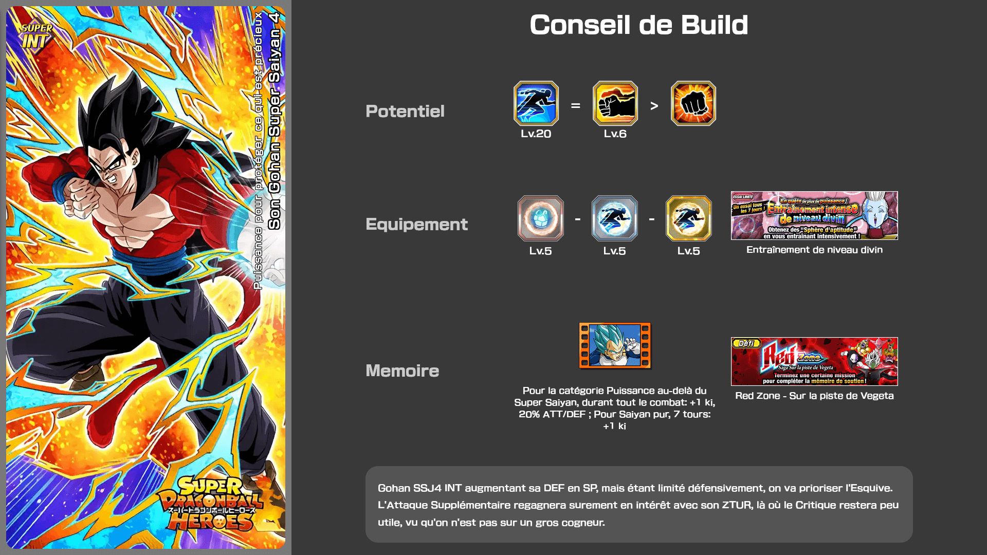 Fiche n°1Son Gohan Super Saiyan 4 : Puissance pour protéger ce qui est précieux