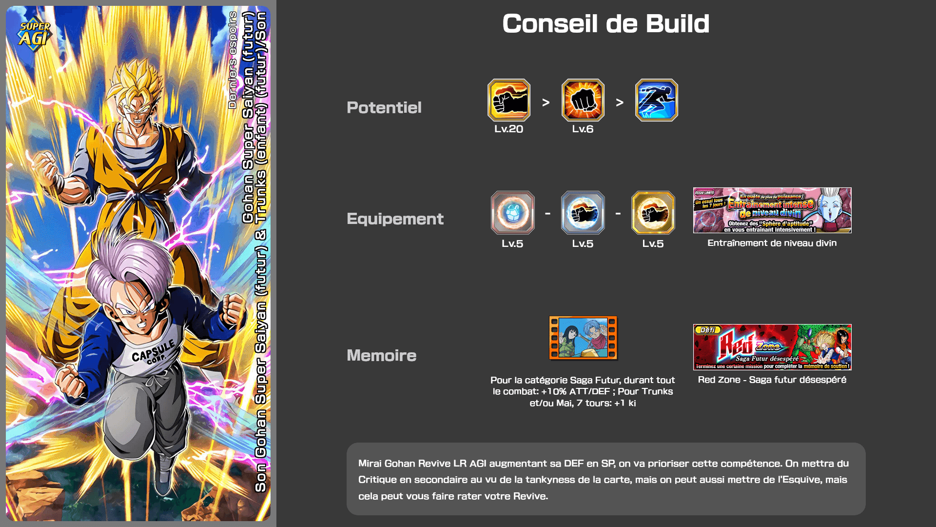 Fiche n°2Son Gohan Super Saiyan (futur) & Trunks (enfant) (futur) : Dernier espoir