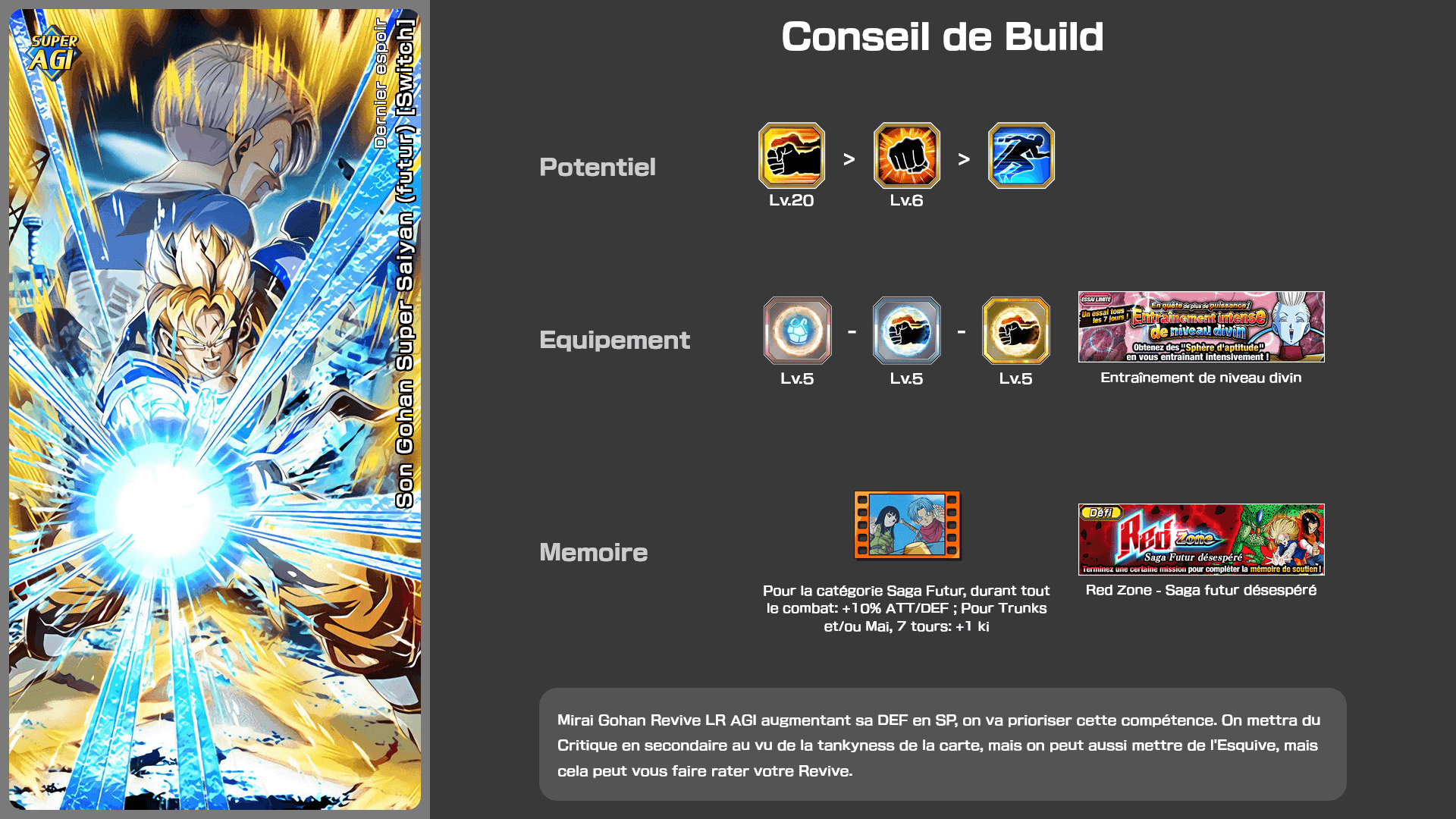 Fiche n°2Son Gohan Super Saiyan (futur) [Switch] : Dernier espoir