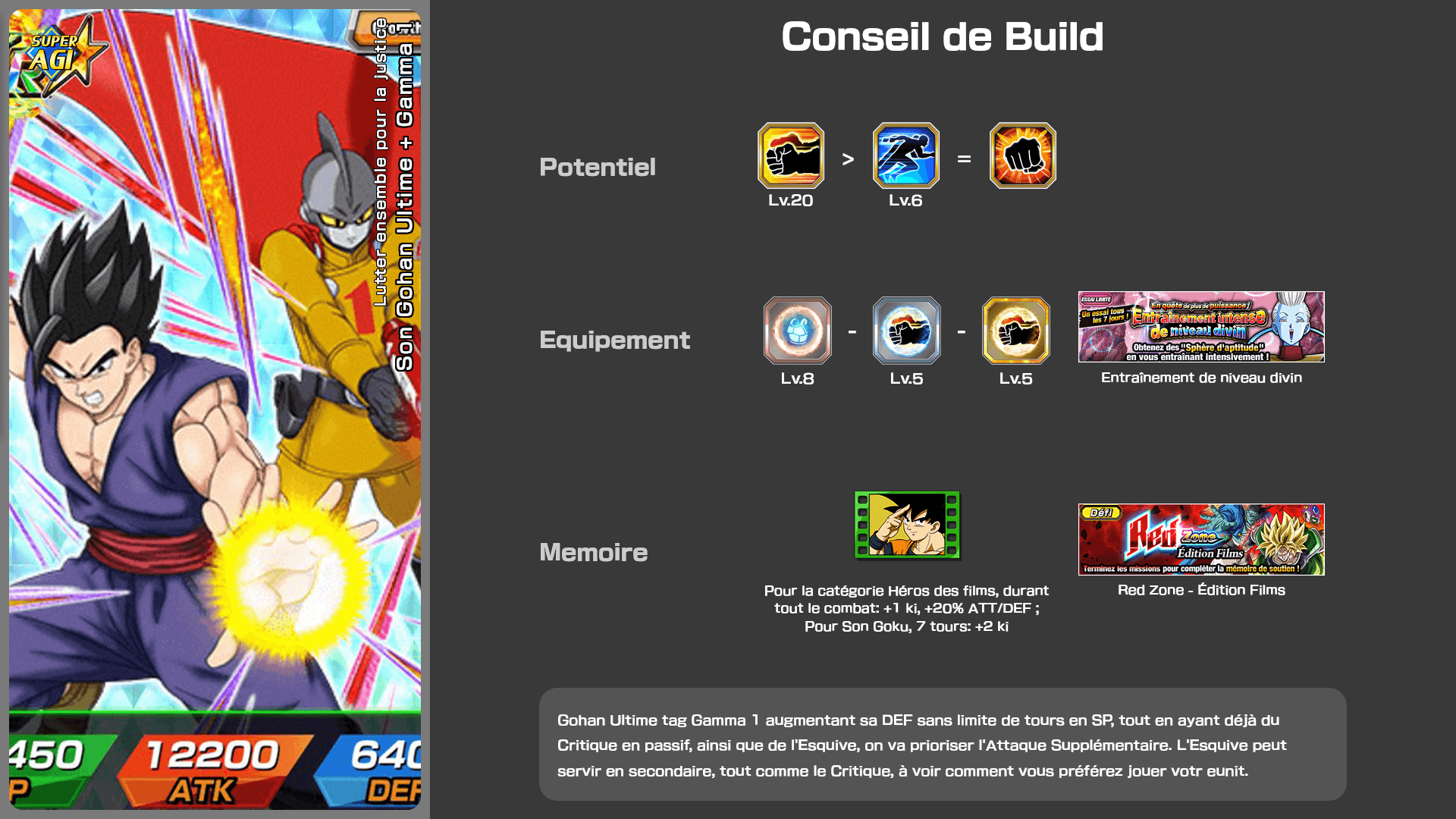 Fiche n°2Son Gohan Ultime + Gamma 1 : Lutter ensemble pour la justice