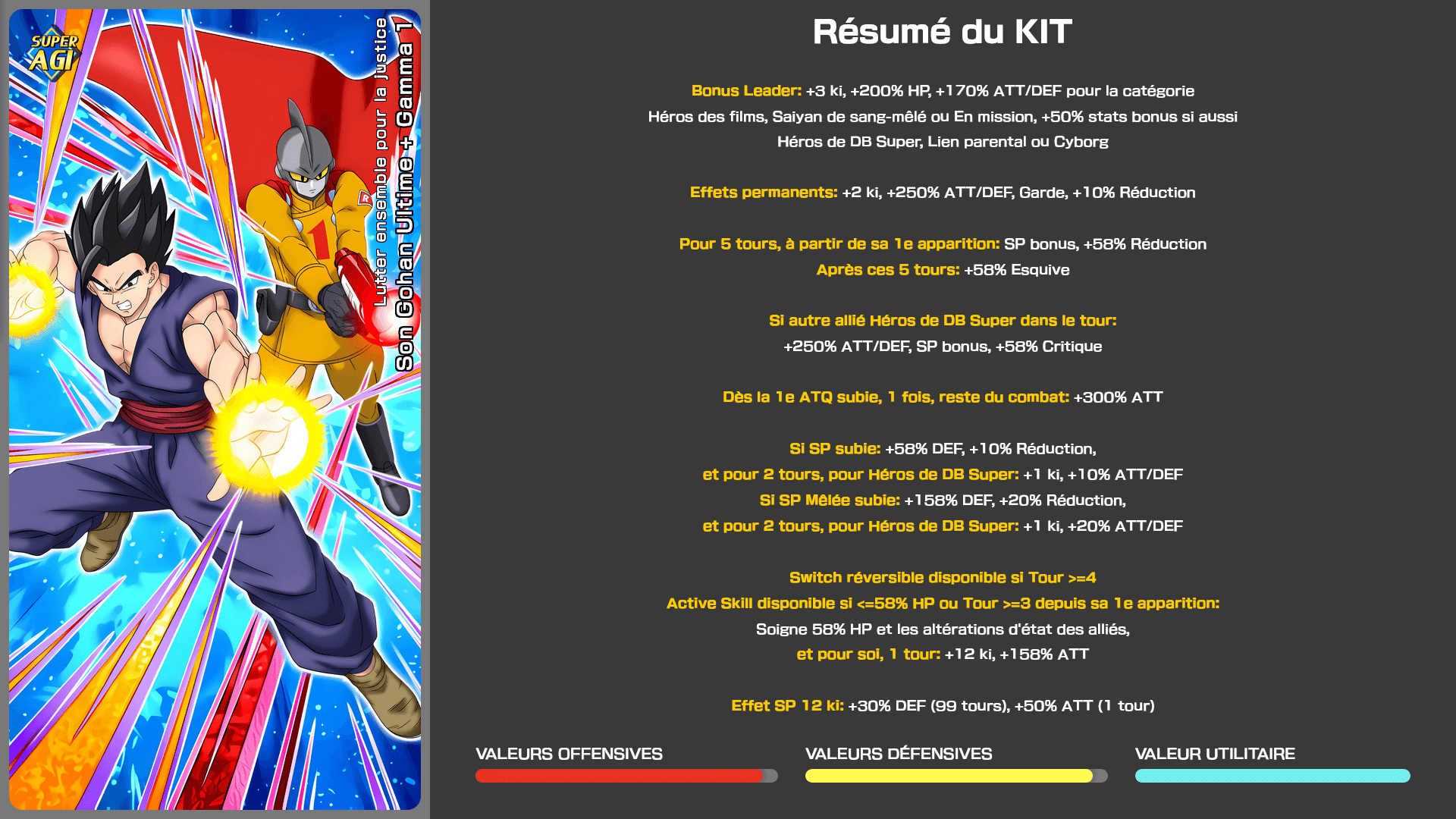 Fiche n°1Son Gohan Ultime + Gamma 1 : Lutter ensemble pour la justice