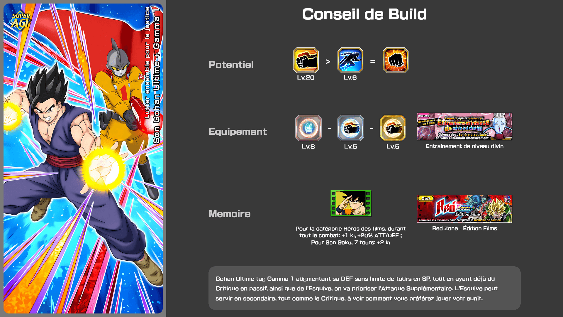 Fiche n°2Son Gohan Ultime + Gamma 1 : Lutter ensemble pour la justice