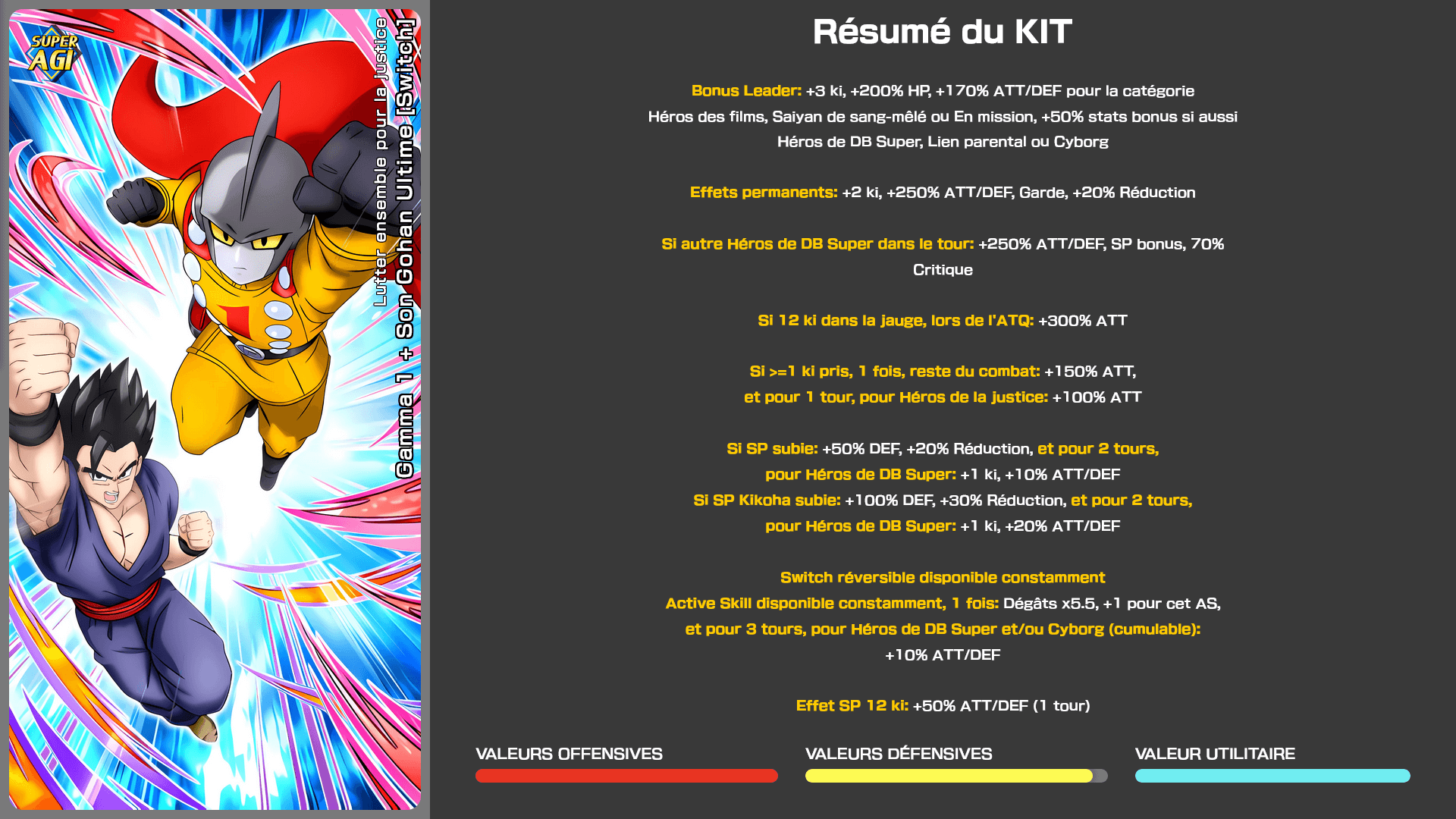 Fiche n°1Gamma 1 + Son Gohan Ultime [Switch] : Lutter ensemble pour la justice