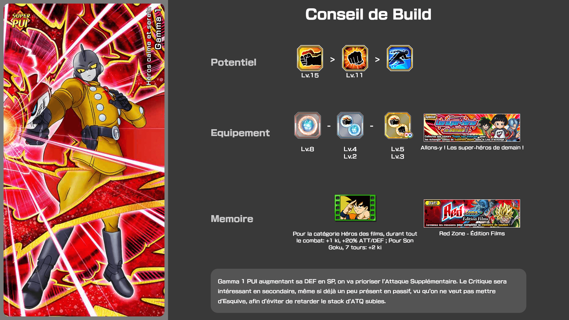 Fiche n°2Gamma 1 : Héros calme et serein