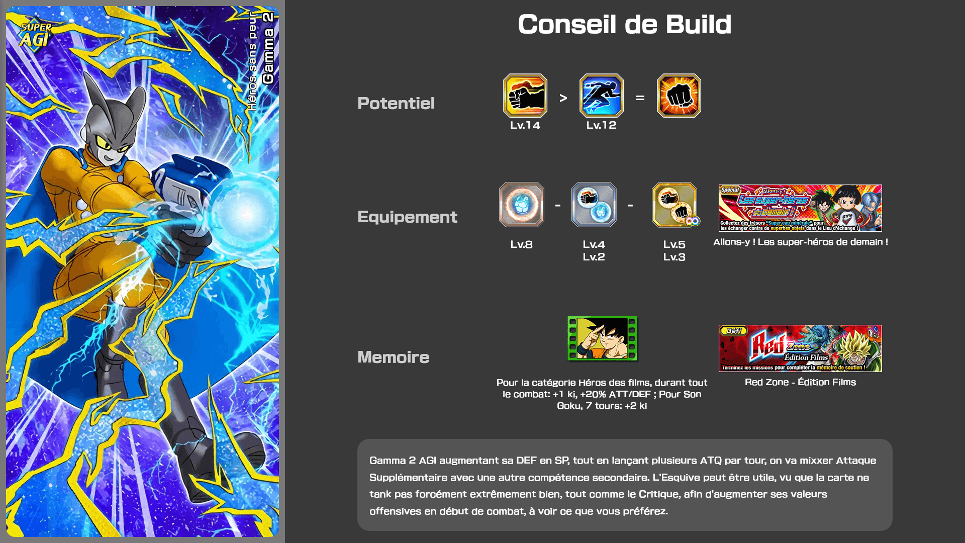 Fiche n°2Gamma 2 : Héros sans peur