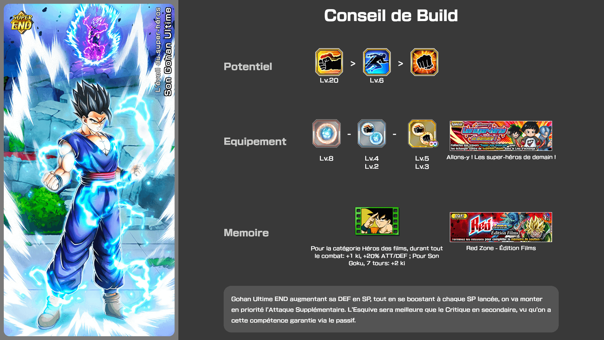 Fiche n°2Son Gohan Ultime : L'éveil du super-héros