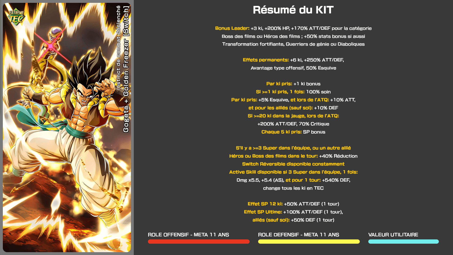 Fiche n°1Gogeta + Golden Freezer [Switch] : Instinct de combat déclenché