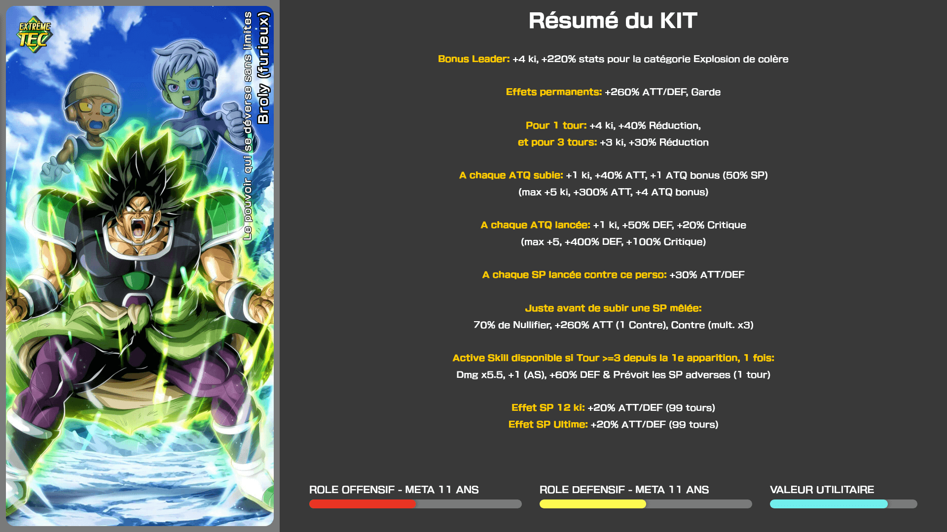 Fiche n°1Broly (furieux) : Le pouvoir qui se déverse sans limites