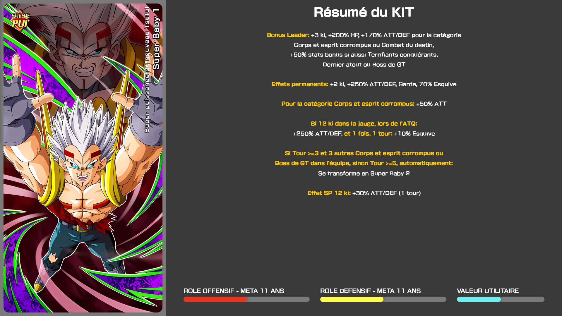 Fiche n°1Super Baby 1 : Super puissance du nouveau Tsuful