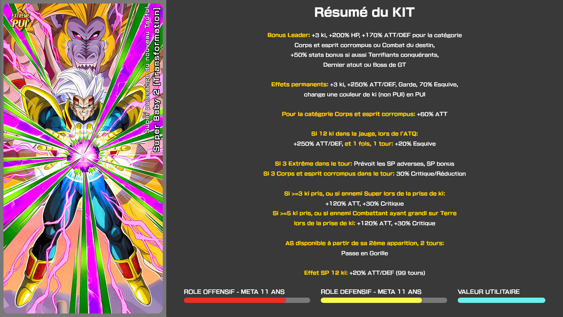 Fiche n°1Super Baby 2 [Transformation] : Super puissance du nouveau Tsuful