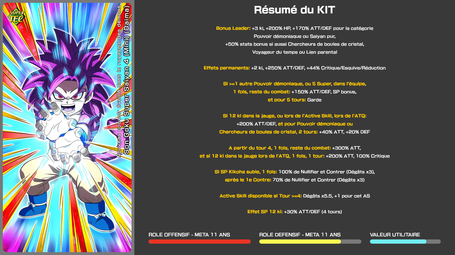 Fiche n°1Son Goku Super Saiyan 4 (Mini) (Daima) : Nouveau pouvoir éveillé dans le royaume des démons