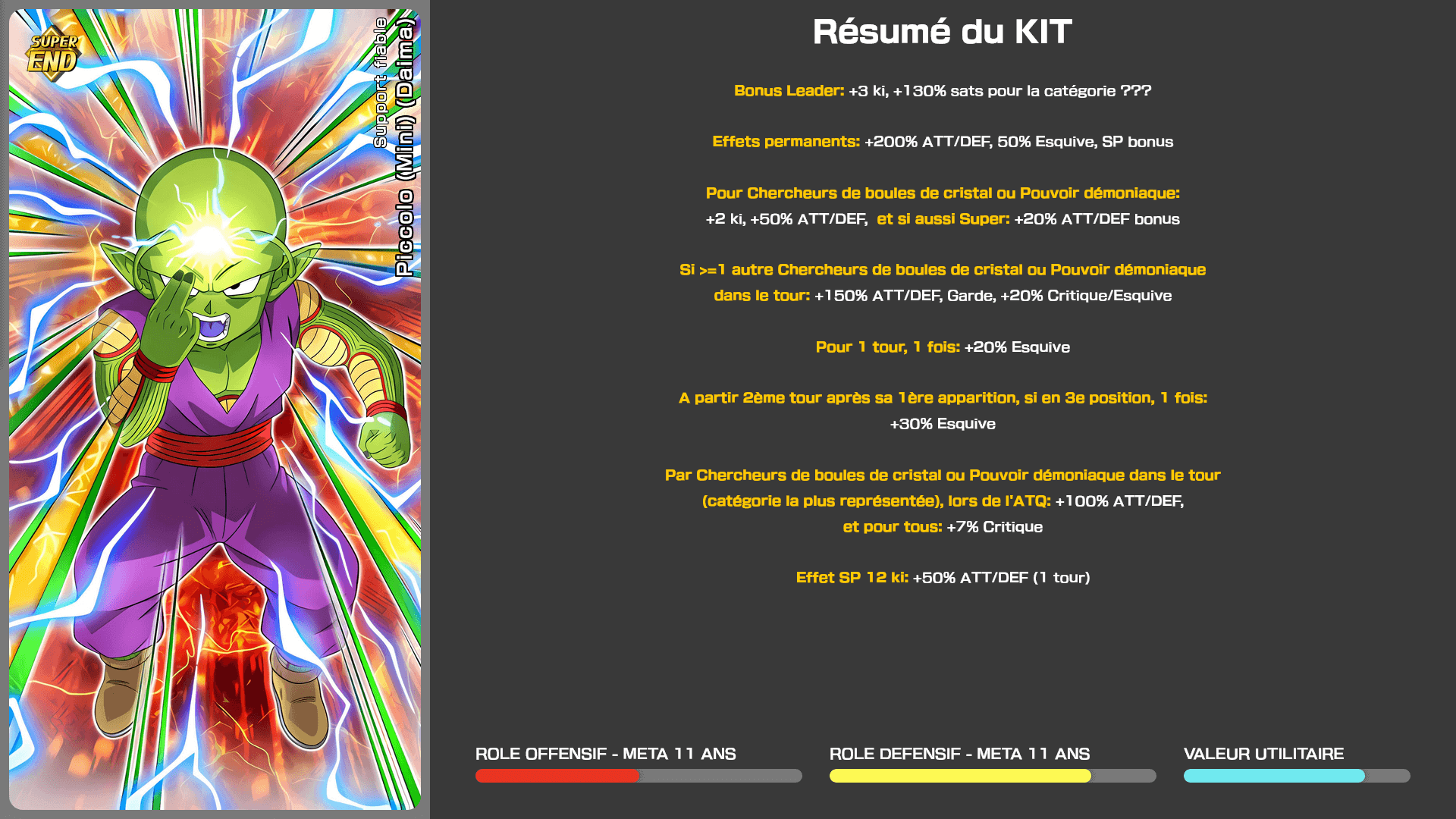 Fiche n°1Piccolo (Mini) (Daima) : Support fiable