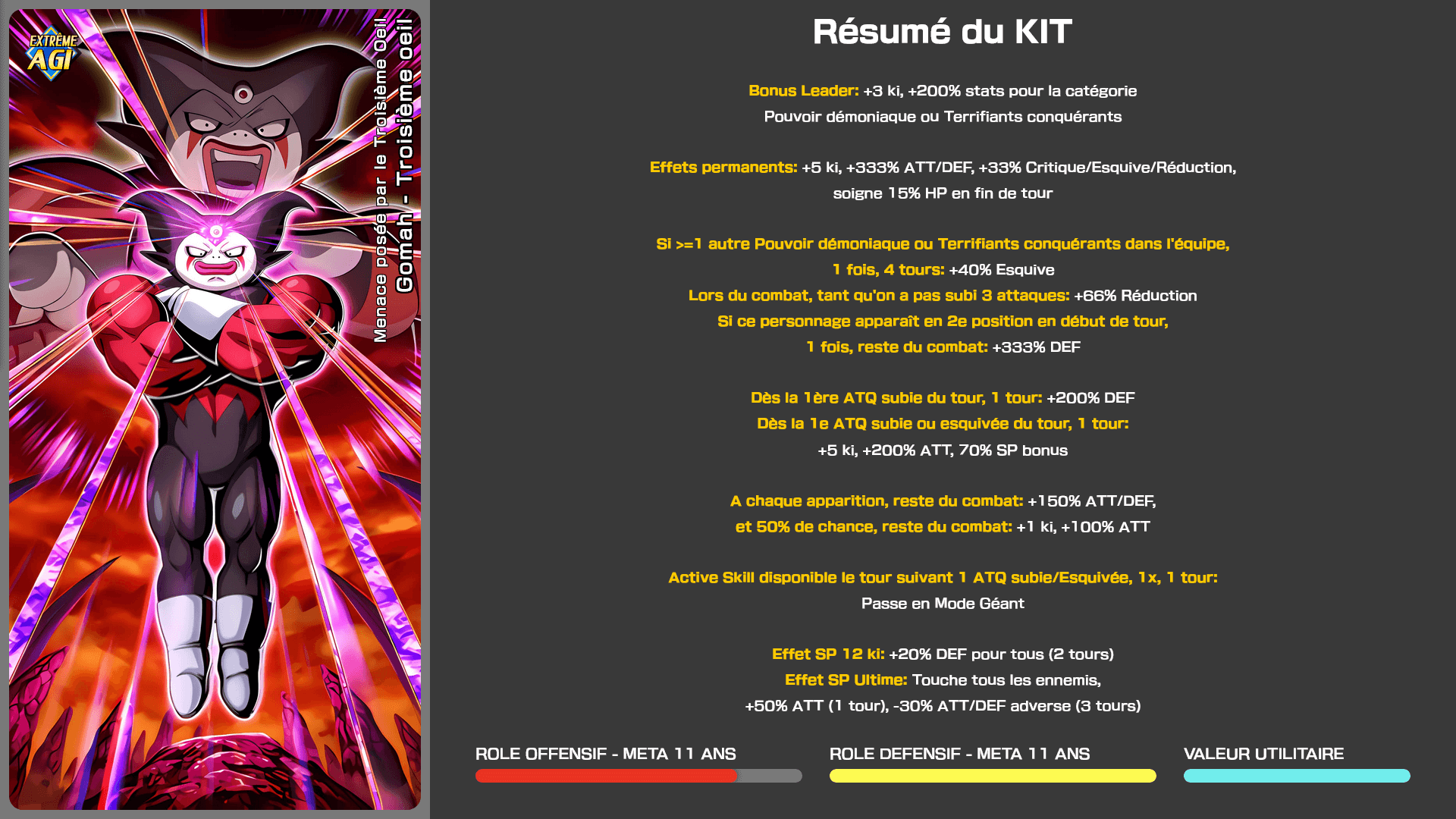 Fiche n°1Gomah - Troisième oeil : Menace posée par le Troisième Oeil