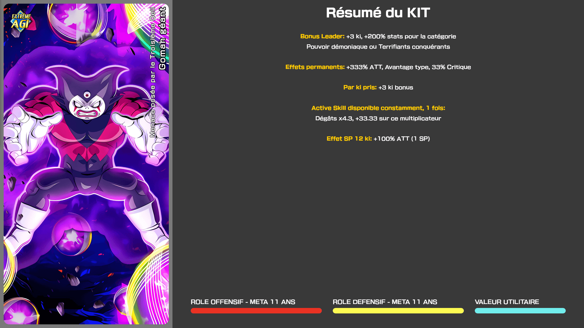 Fiche n°1Gomah géant : Menace posée par le Troisième Oeil