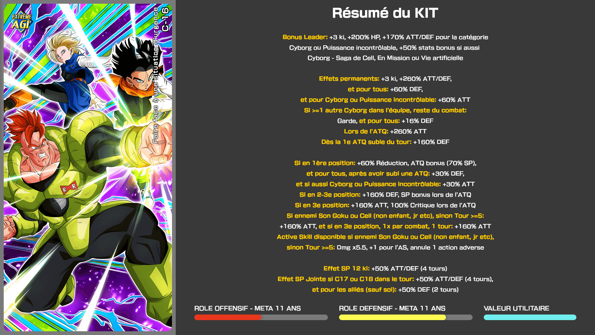 Fiche n°1C-16 : Faire face à une situation d'urgence