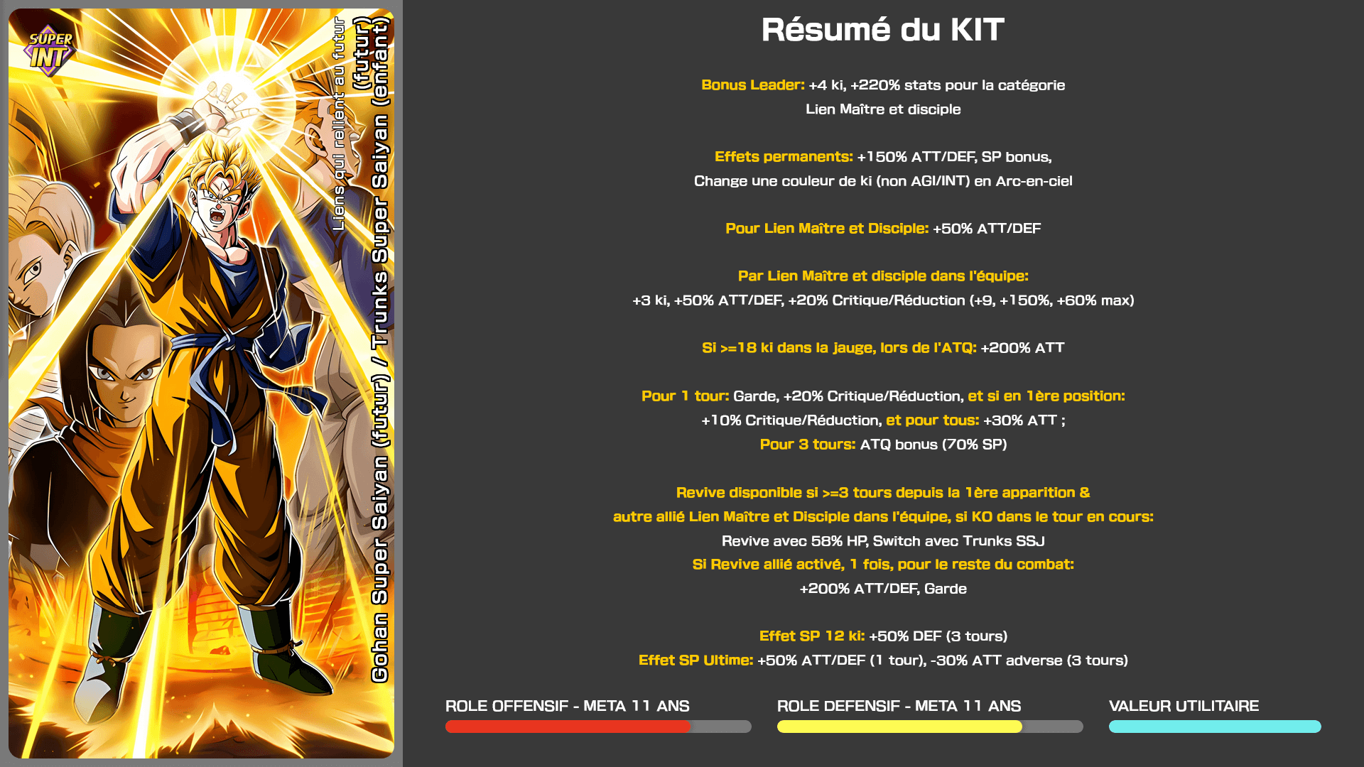 Fiche n°1Son Gohan Super Saiyan (futur) / Trunks Super Saiyan (enfant) (futur) : Liens qui relient au futur