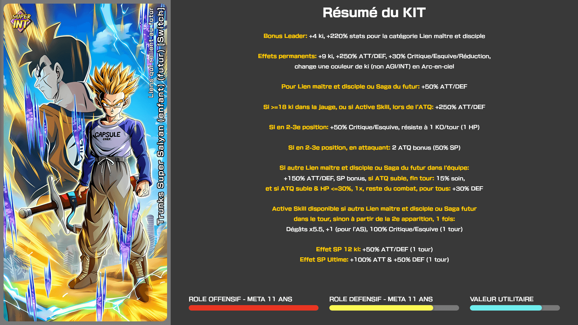 Fiche n°1Trunks Super Saiyan (enfant) (futur) [Revive] : Liens qui relient au futur