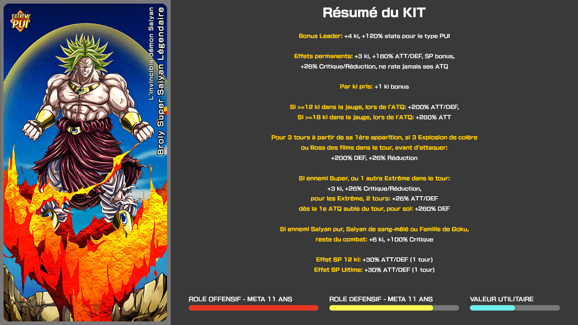 Fiche n°2Broly Super Saiyan Légendaire : L'invincible démon Saiyan