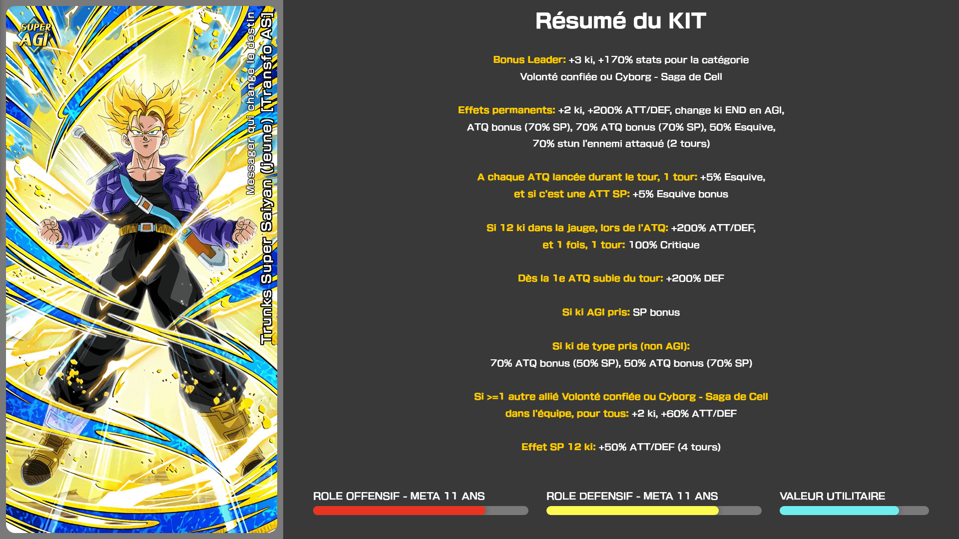 Fiche n°1Trunks Super Saiyan (jeune) [Transfo AS] : Message qui change le destin