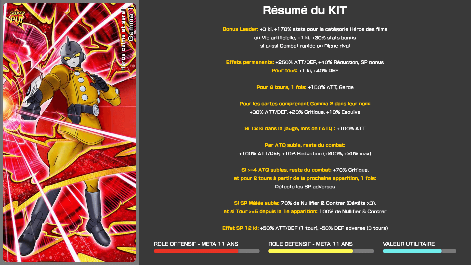 Fiche n°1Gamma 1 : Héros calme et serein