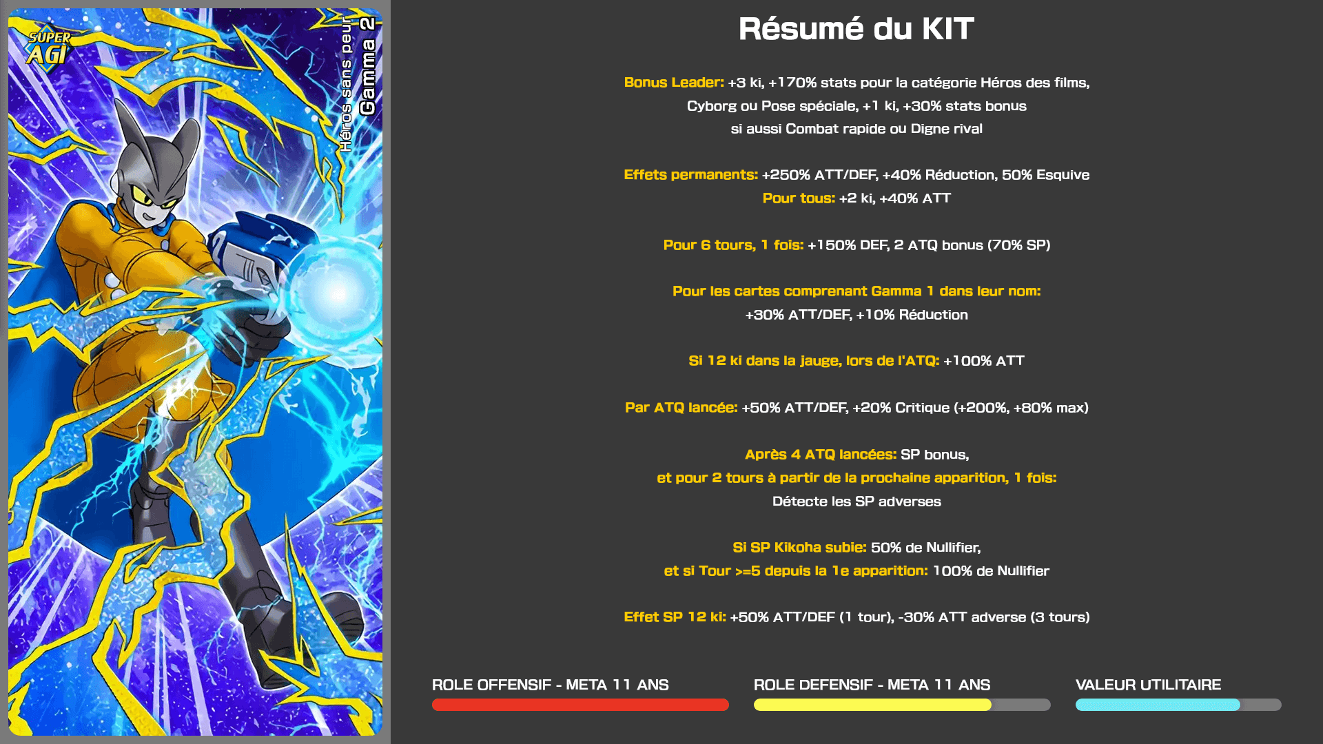 Fiche n°2Gamma 2 : Héros sans peur
