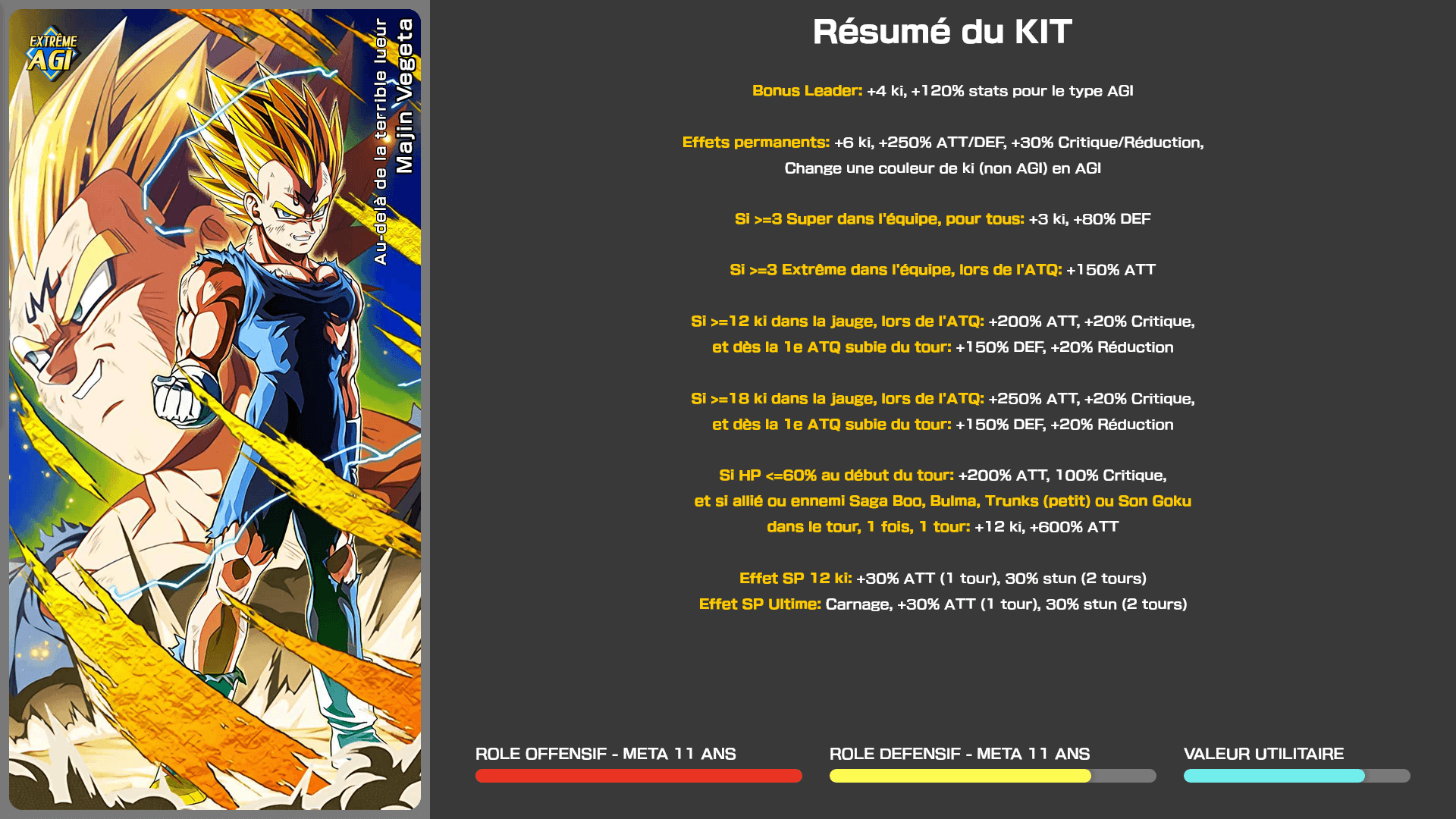 Fiche n°1Majin Vegeta : Au-delà de la terrible lueur