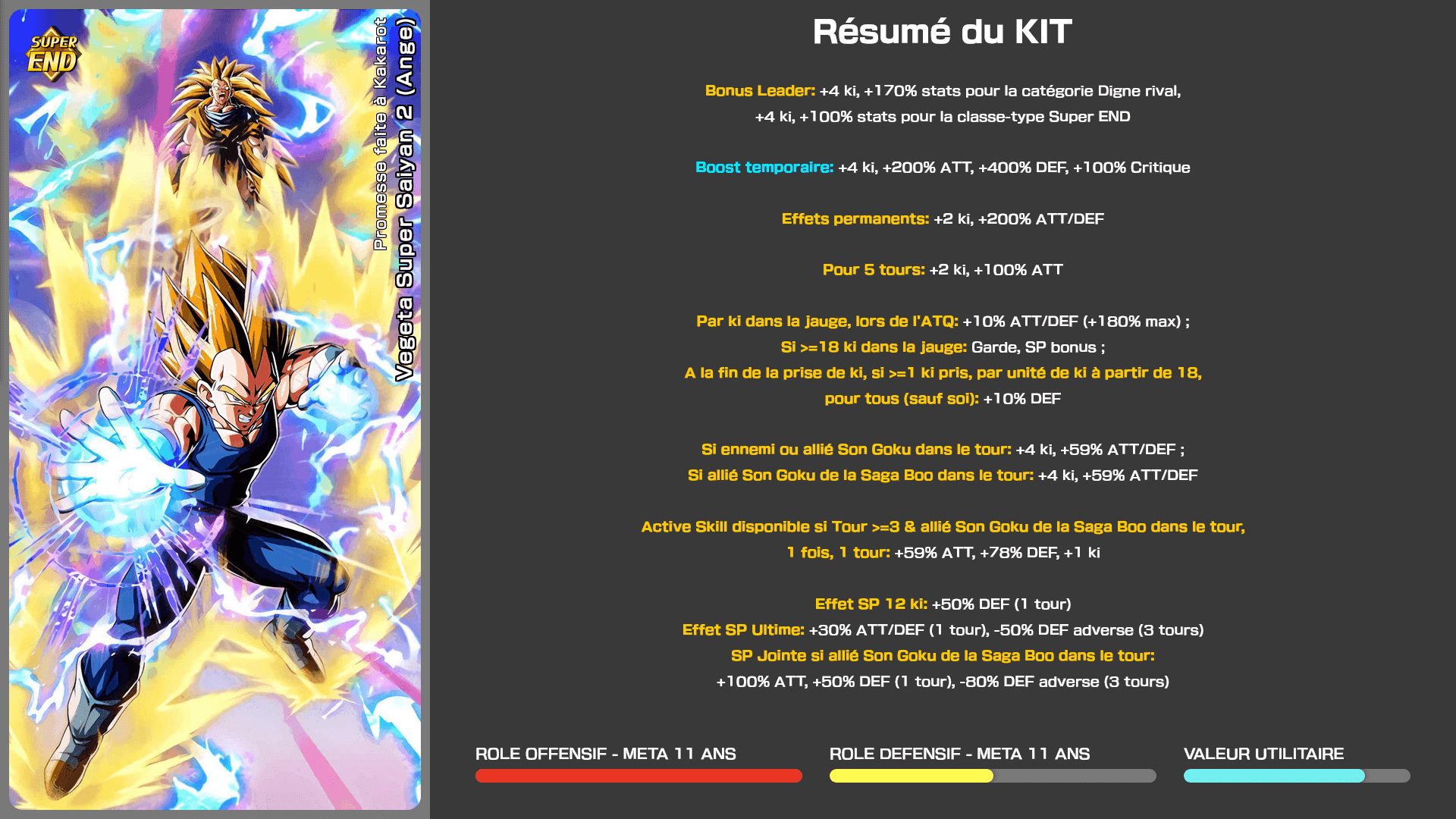 Fiche n°1Vegeta Super Saiyan 2 (Ange) : Promesse faite à Kakarot