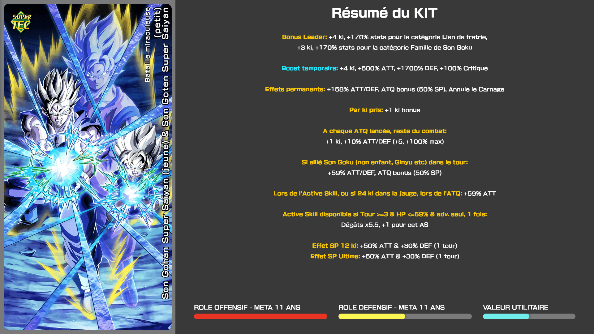 Fiche n°1Gohan Super Saiyan (jeune) et Goten Super Saiyan (Petit) : Bataille miraculeuse