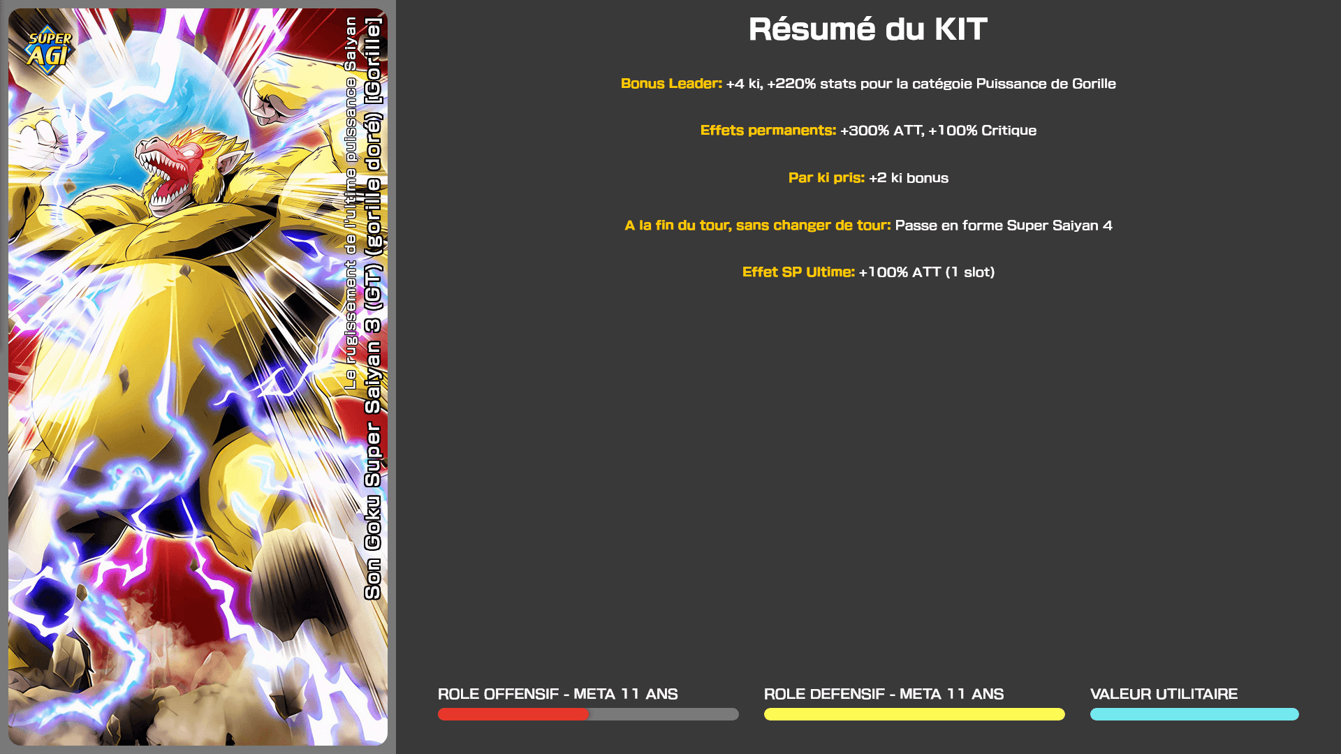 Fiche n°1Son Goku Super Saiyan 3 (GT) (gorille doré) [Gorille] : Le rugissement de l'ultime puissance Saiyan