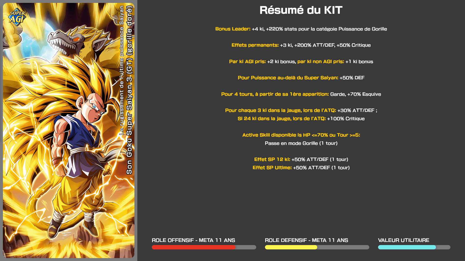 Fiche n°1Son Goku Super Saiyan 3 (GT) (gorille doré) : Le rugissement de l'ultime puissance Saiyan