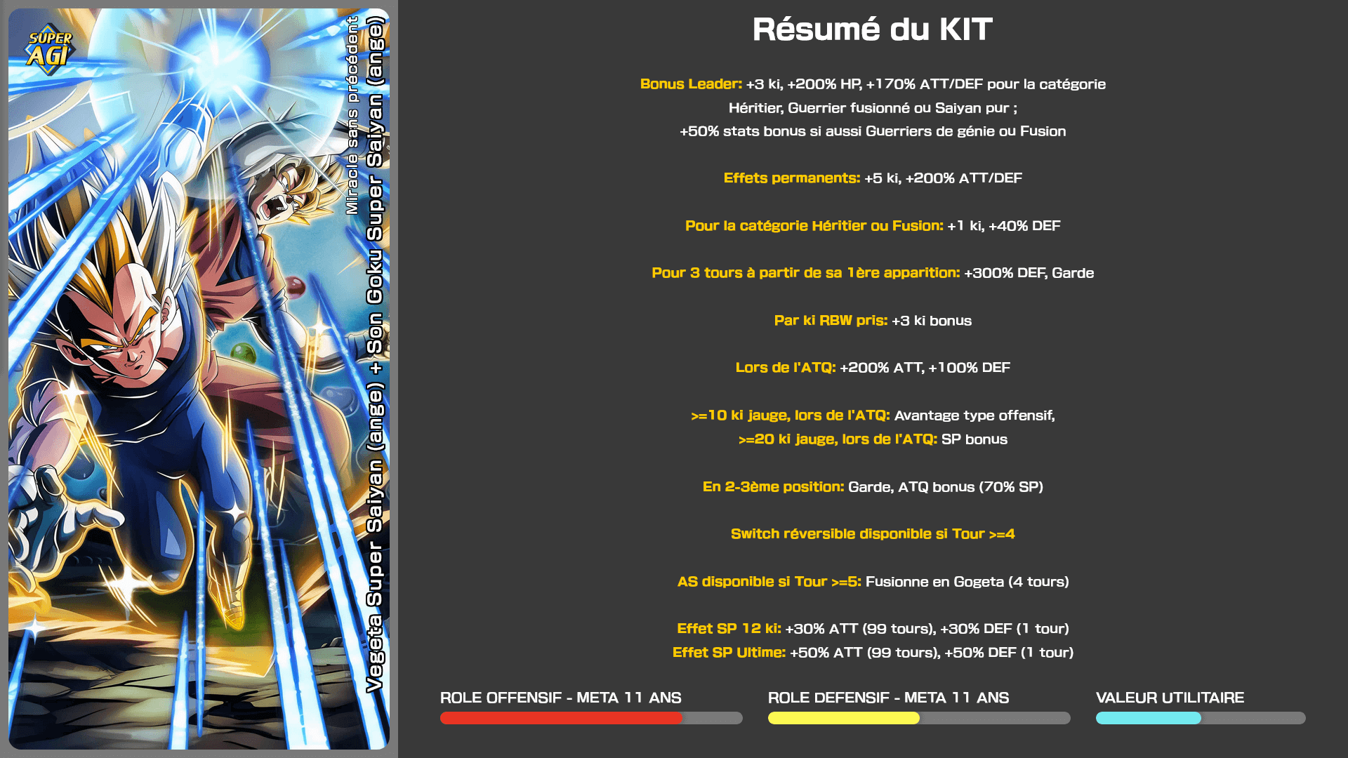 Fiche n°1Vegeta Super Saiyan (ange) + Son Goku Super Saiyan (ange) : Miracle sans précédent