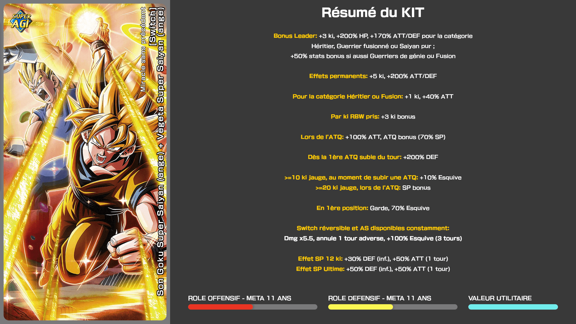 Fiche n°1Son Goku Super Saiyan (ange) + Vegeta Super Saiyan (ange) [Switch] : Miracle sans précédent