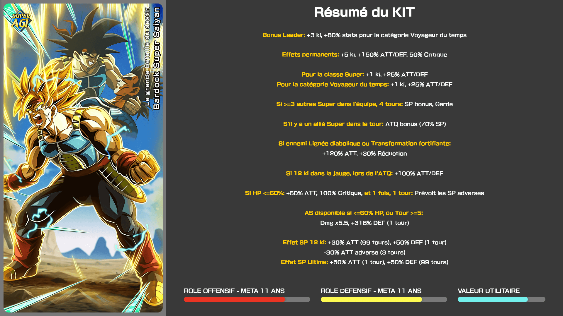 Fiche n°1Bardock Super Saiyan : La grande bataille du destin