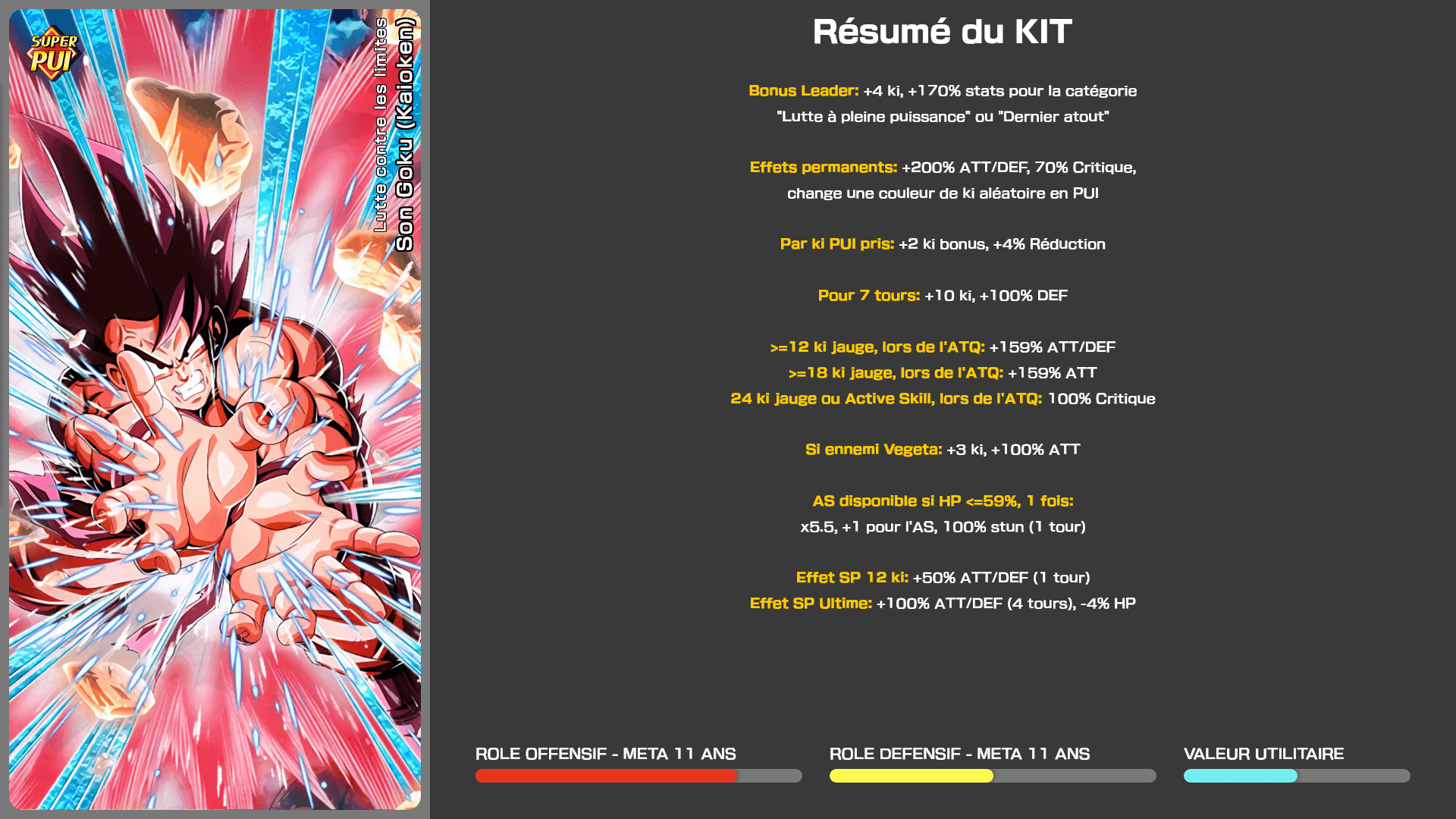 Fiche n°1Son Goku (Kaioken) : Bataille jusqu'aux limites