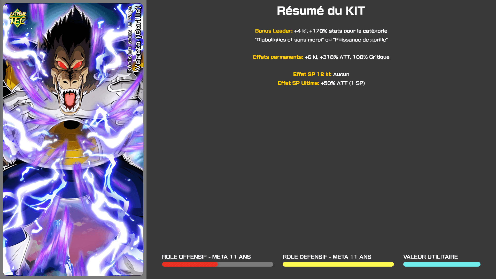 Fiche n°1Vegeta (Gorille) [Oozaroo] : Décision sous la rage