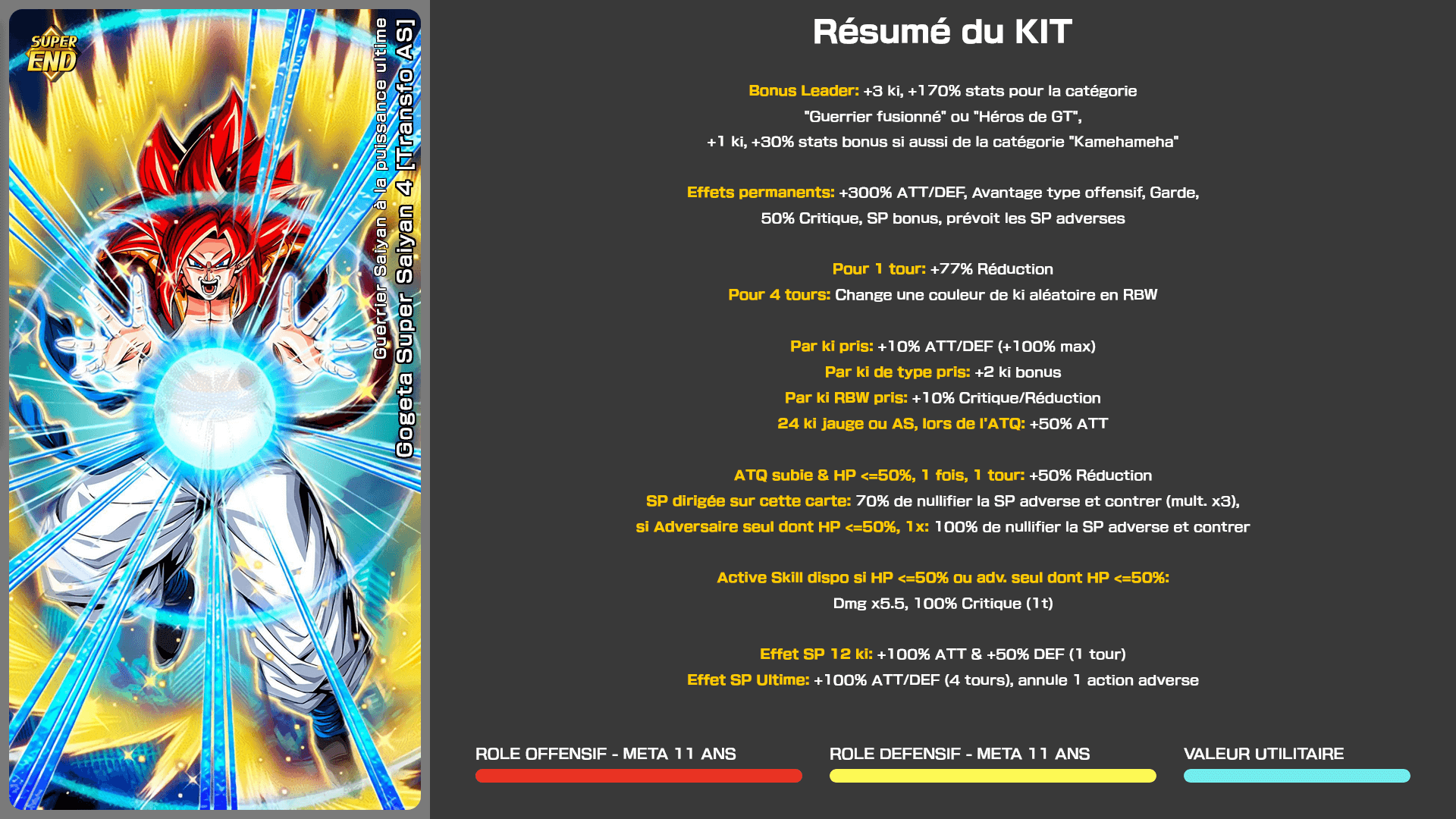 Fiche n°1Gogeta Super Saiyan 4 [Transfo AS] : Ultime pouvoir saiyan