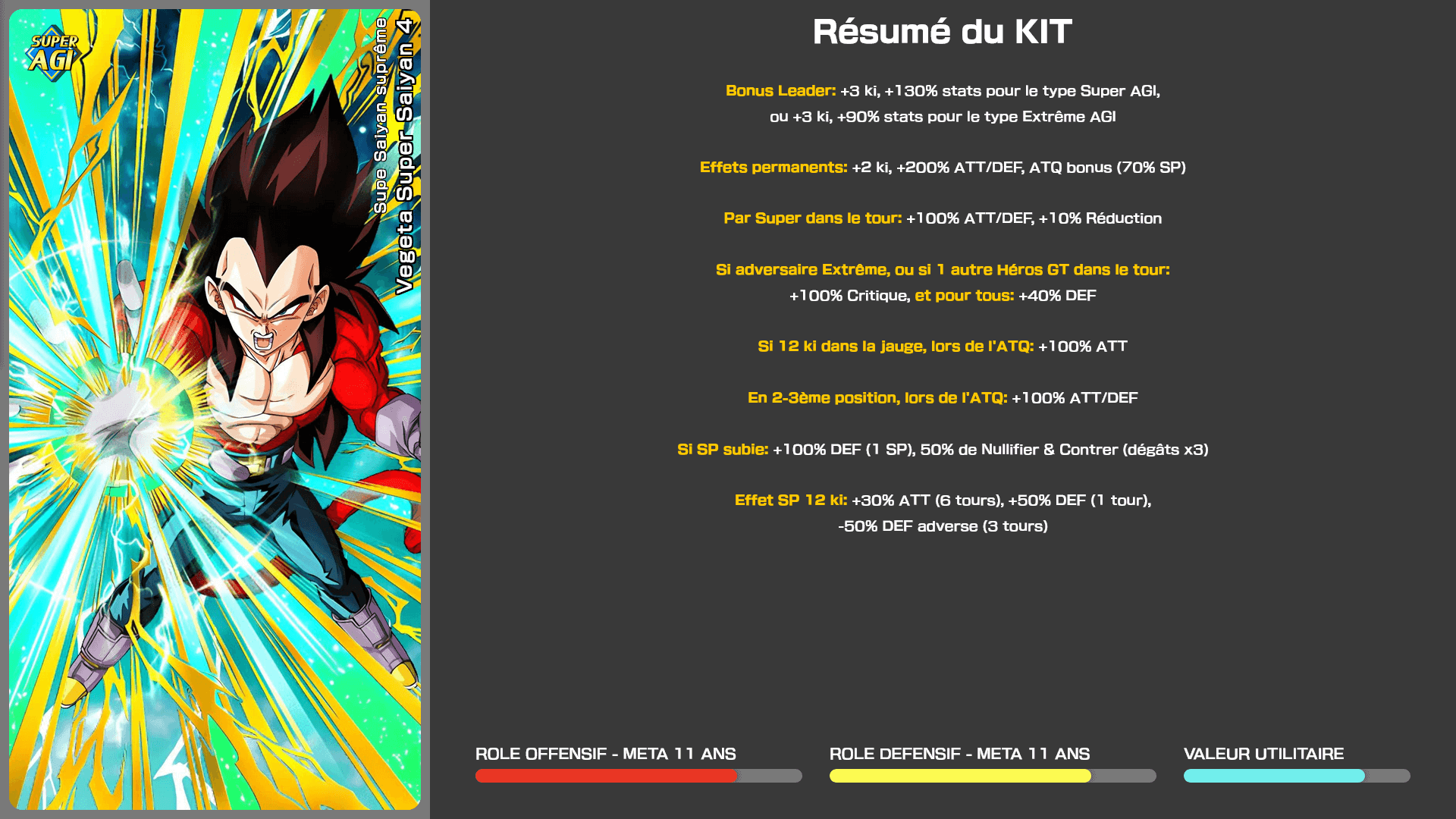 Fiche n°2Vegeta Super Saiyan 4 : Super Saiyan suprême