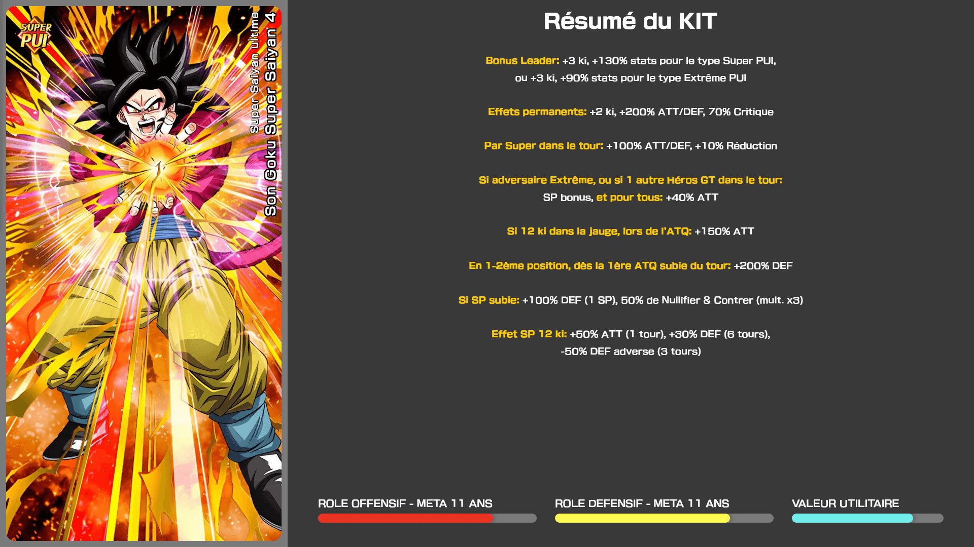 Fiche n°1Son Goku Super Saiyan 4 : Super Saiyan ultime