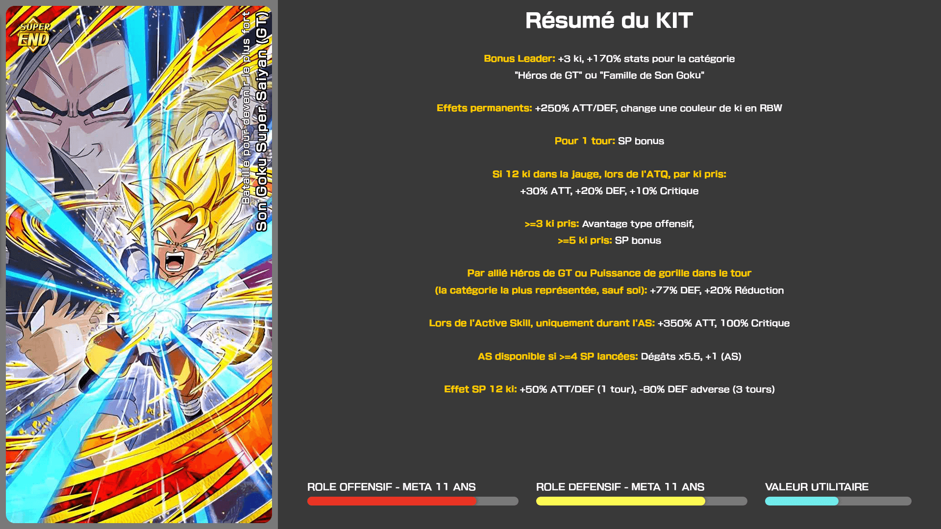 Fiche n°1Son Goku Super Saiyan (GT) : Bataille pour devenir le plus fort