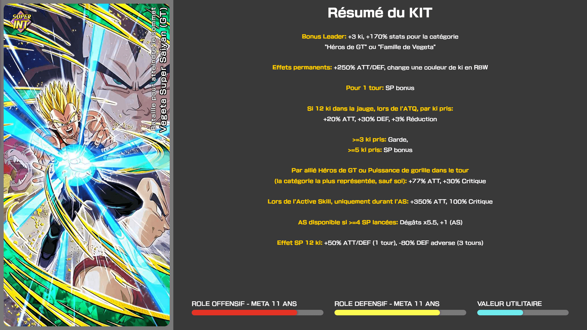 Fiche n°1Vegeta Super Saiyan (GT) : Bataille pour atteindre le sommet